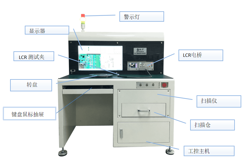 SMT智能首件檢測儀界面說明