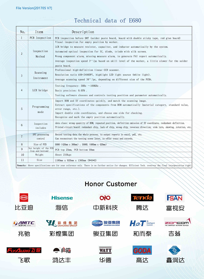 效率科技SMT智能首件測(cè)試系統(tǒng)E680英文版介紹